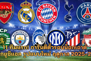 11 ทีมแรก! การันตีตั๋วรอบน็อกเอาต์ ศึกยูซีแอล